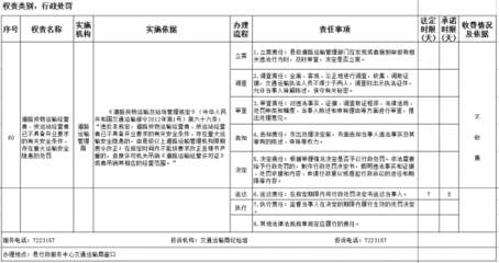 道路貨物運(yùn)輸經(jīng)營(yíng)者貨運(yùn)站經(jīng)營(yíng)者已不具備開(kāi)業(yè)要求的有關(guān)安全條件存在重大運(yùn)輸安全隱患的處罰